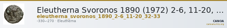 Eleutherna Svoronos 1890 (1972) 2-6, 11-20, 32-33 — CANOA