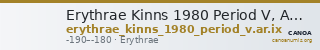 Erythrae Kinns 1980 Period V, AR IX — CANOA