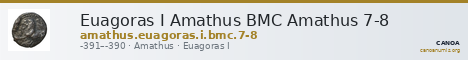 Euagoras I Amathus BMC Amathus 7-8 — CANOA