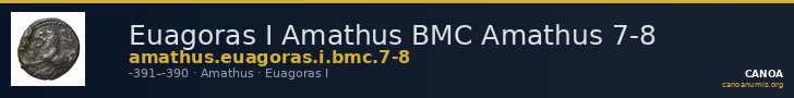 Euagoras I Amathus BMC Amathus 7-8 — CANOA