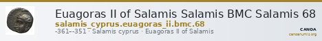 Euagoras II of Salamis Salamis BMC Salamis 68 — CANOA