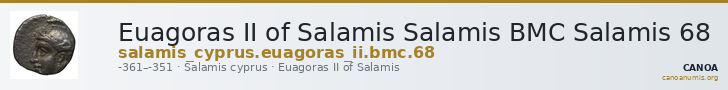 Euagoras II of Salamis Salamis BMC Salamis 68 — CANOA