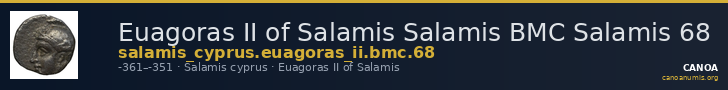 Euagoras II of Salamis Salamis BMC Salamis 68 — CANOA