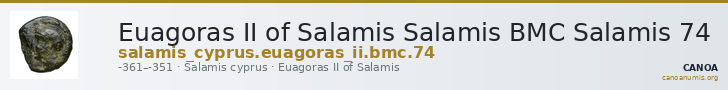 Euagoras II of Salamis Salamis BMC Salamis 74 — CANOA