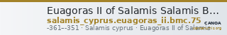 Euagoras II of Salamis Salamis BMC Salamis 75 — CANOA