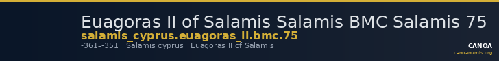 Euagoras II of Salamis Salamis BMC Salamis 75 — CANOA