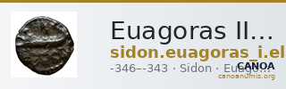 Euagoras II of Salamis Sidon Elayi 2004 IV.4.2 — CANOA