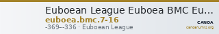 Euboean League Euboea BMC Euboea 7-16 — CANOA
