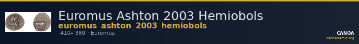 Euromus Ashton 2003 Hemiobols — CANOA
