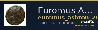 Euromus Ashton 2003 pl. 7C — CANOA