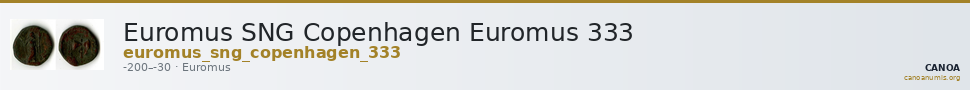 Euromus SNG Copenhagen Euromus 333 — CANOA