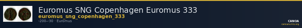 Euromus SNG Copenhagen Euromus 333 — CANOA