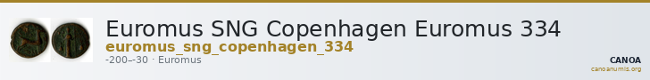 Euromus SNG Copenhagen Euromus 334 — CANOA