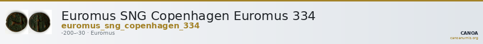 Euromus SNG Copenhagen Euromus 334 — CANOA