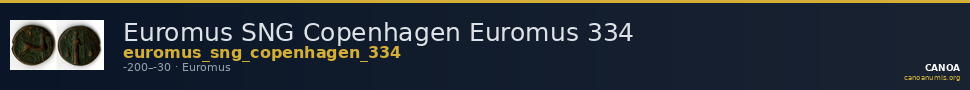 Euromus SNG Copenhagen Euromus 334 — CANOA