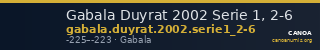 Gabala Duyrat 2002 Serie 1, 2-6 — CANOA