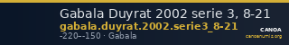Gabala Duyrat 2002 serie 3, 8-21 — CANOA