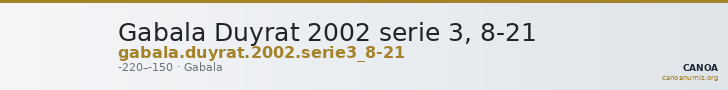 Gabala Duyrat 2002 serie 3, 8-21 — CANOA