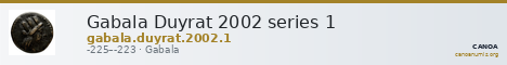 Gabala Duyrat 2002 series 1 — CANOA