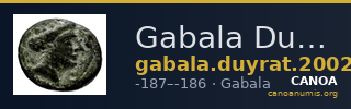 Gabala Duyrat 2002 series 2 — CANOA
