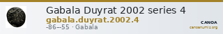 Gabala Duyrat 2002 series 4 — CANOA