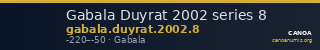 Gabala Duyrat 2002 series 8 — CANOA