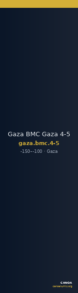 Gaza BMC Gaza 4-5 — CANOA