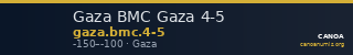 Gaza BMC Gaza 4-5 — CANOA