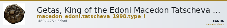 Getas, King of the Edoni Macedon Tatscheva 1998 Type I — CANOA