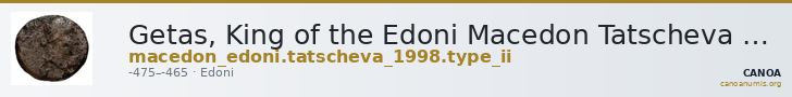 Getas, King of the Edoni Macedon Tatscheva 1998 Type II — CANOA