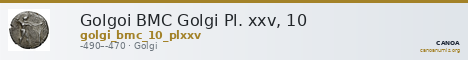 Golgoi BMC Golgi Pl. xxv, 10 — CANOA