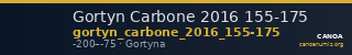 Gortyn Carbone 2016 155-175 — CANOA