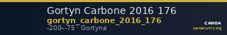 Gortyn Carbone 2016 176 — CANOA