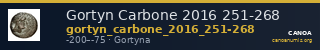 Gortyn Carbone 2016 251-268 — CANOA