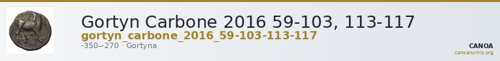 Gortyn Carbone 2016 59-103, 113-117 — CANOA