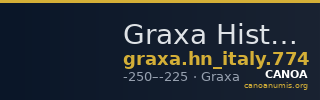 Graxa Historia Numorum Italy 774 — CANOA