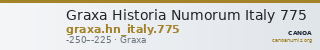 Graxa Historia Numorum Italy 775 — CANOA