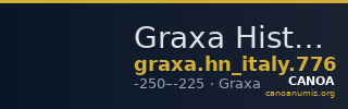 Graxa Historia Numorum Italy 776 — CANOA