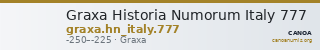 Graxa Historia Numorum Italy 777 — CANOA
