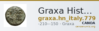 Graxa Historia Numorum Italy 779 — CANOA