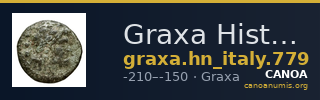 Graxa Historia Numorum Italy 779 — CANOA