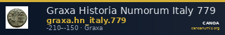 Graxa Historia Numorum Italy 779 — CANOA