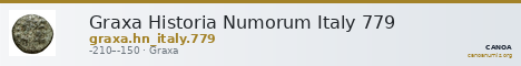 Graxa Historia Numorum Italy 779 — CANOA
