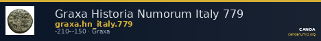 Graxa Historia Numorum Italy 779 — CANOA