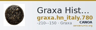 Graxa Historia Numorum Italy 780 — CANOA