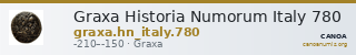 Graxa Historia Numorum Italy 780 — CANOA