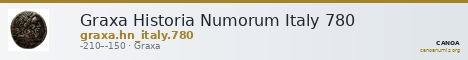 Graxa Historia Numorum Italy 780 — CANOA