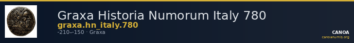 Graxa Historia Numorum Italy 780 — CANOA