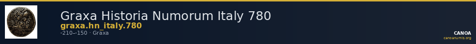 Graxa Historia Numorum Italy 780 — CANOA