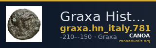 Graxa Historia Numorum Italy 781 — CANOA